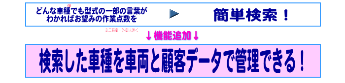 車両と顧客データに管理できる