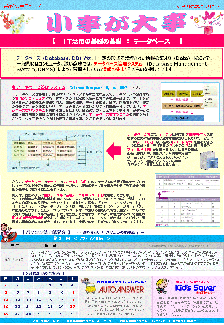 クリックすると拡大します。